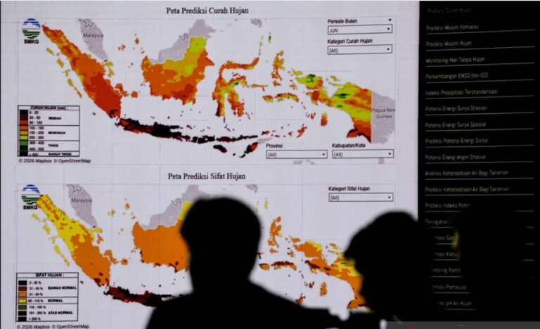 Indonesia Dry Season